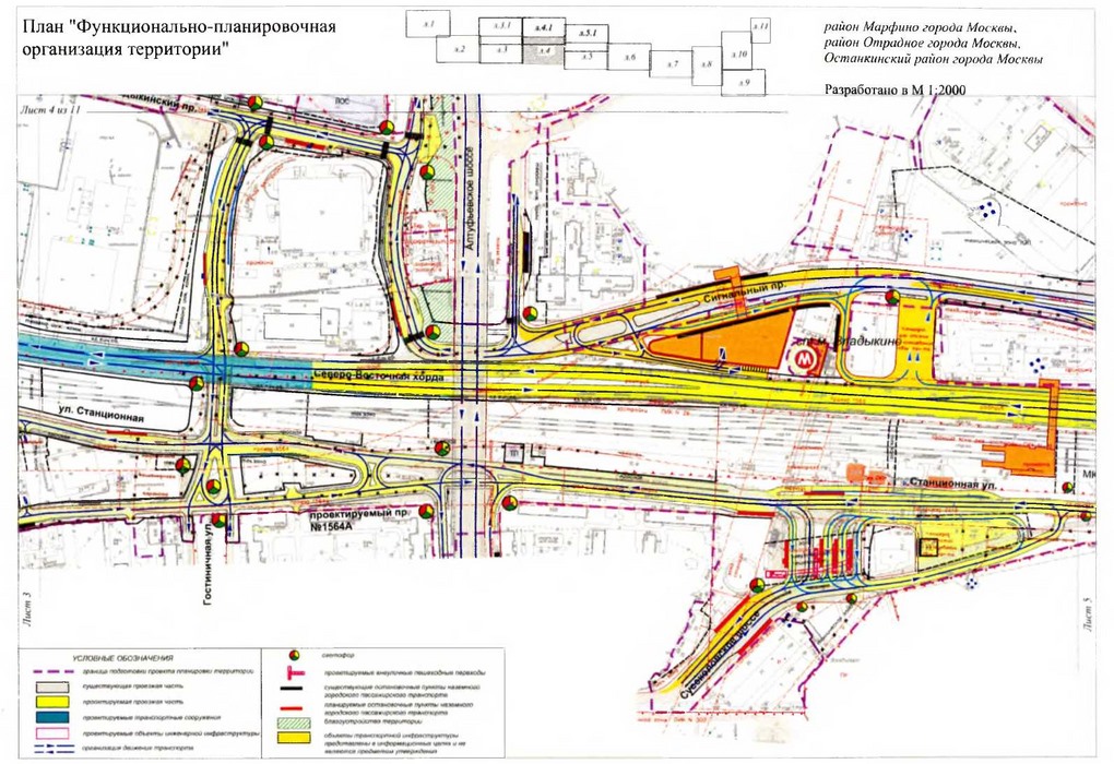 Содержание проекта планировки линейного объекта