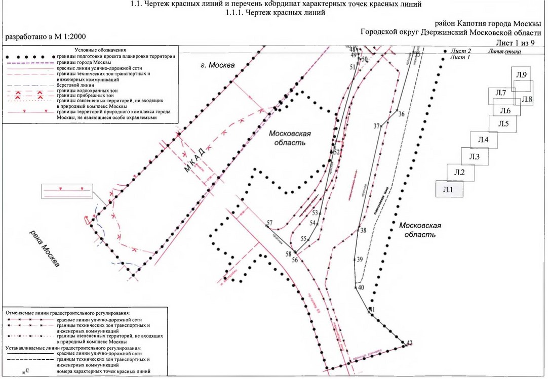 Постановление Правительства Москвы от 19.12.2018 N 1651-ПП "Об утверждении проекта планировки территории линейного объекта участка улично-дорожной сети - участка МКАД от улицы Верхние Поля до Бесединского моста через реку Москву, включая транспортную развязку на пересечении с улицей Верхние Поля"