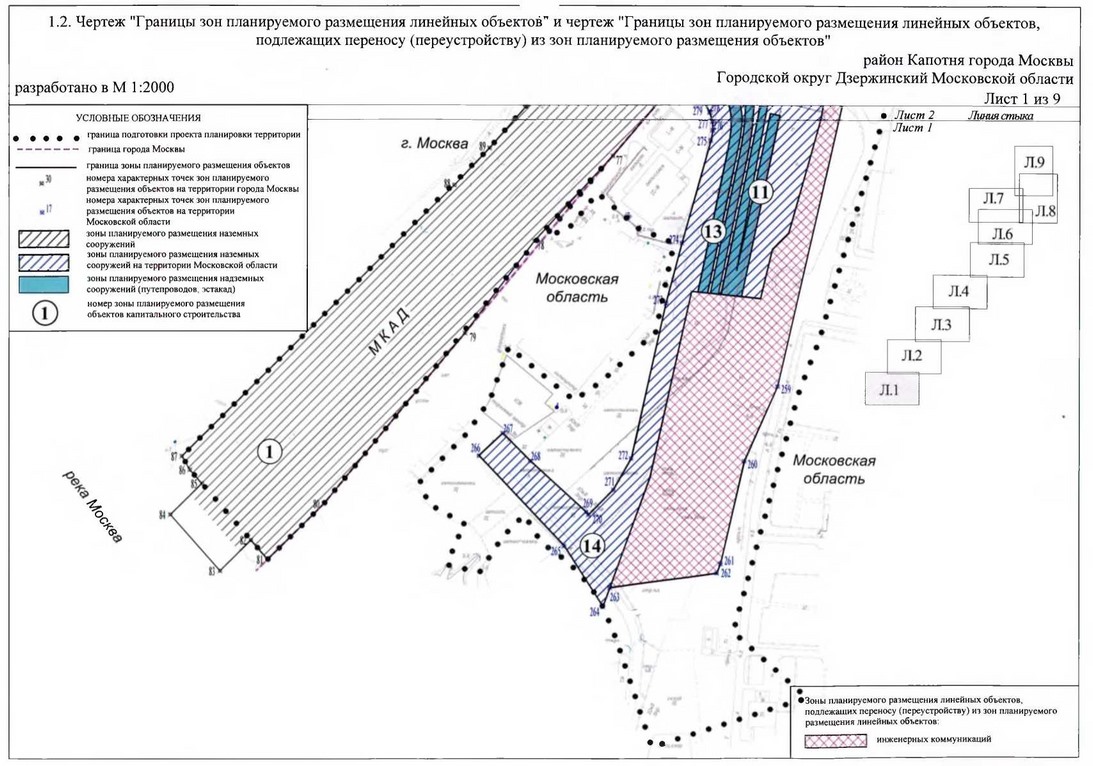 Постановление Правительства Москвы от 19.12.2018 N 1651-ПП "Об утверждении проекта планировки территории линейного объекта участка улично-дорожной сети - участка МКАД от улицы Верхние Поля до Бесединского моста через реку Москву, включая транспортную развязку на пересечении с улицей Верхние Поля"