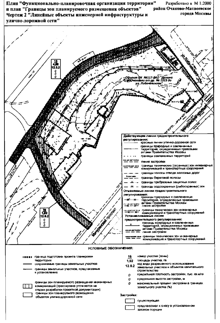 Постановление Правительства Москвы от 23.07.2019 N 935-ПП "Об утверждении проекта планировки территории, ограниченной Озерной улицей, улицей Лобачевского, проектируемым проездом N 1523 и рекой Очаковка"
