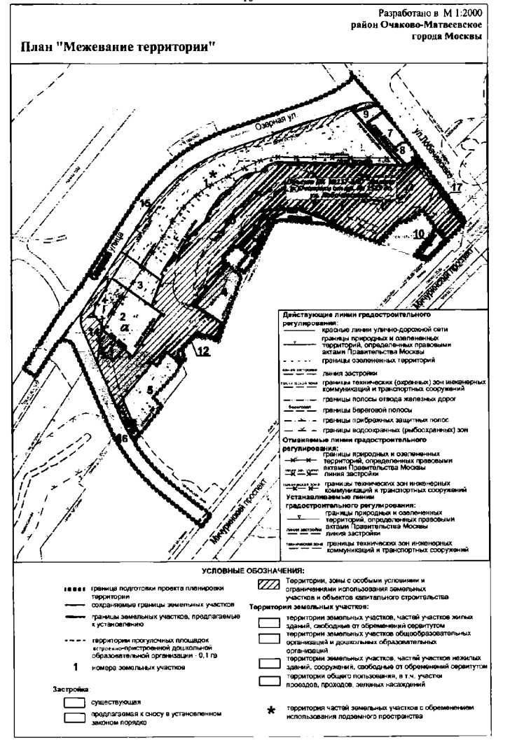 Постановление Правительства Москвы от 23.07.2019 N 935-ПП "Об утверждении проекта планировки территории, ограниченной Озерной улицей, улицей Лобачевского, проектируемым проездом N 1523 и рекой Очаковка"