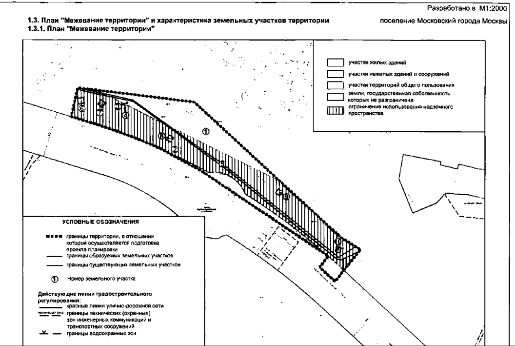 Постановление Правительства Москвы от 06.08.2019 N 1001-ПП "Об утверждении проекта планировки территории линейного объекта - участок воздушной линии 110 кВ "Теплый Стан - Передельцы I, II"
