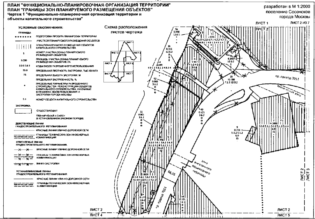 Постановление Правительства Москвы от 07.08.2019 N 1016-ПП "Об утверждении проекта планировки территории вблизи пересечения Калужского шоссе с МКАД и проектируемым проездом N 812"