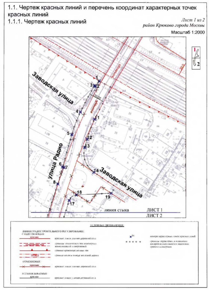 Постановление Правительства Москвы от 13.08.2019 N 1049-ПП "Об утверждении проекта планировки территории линейного объекта участка улично-дорожной сети - улица Радио"