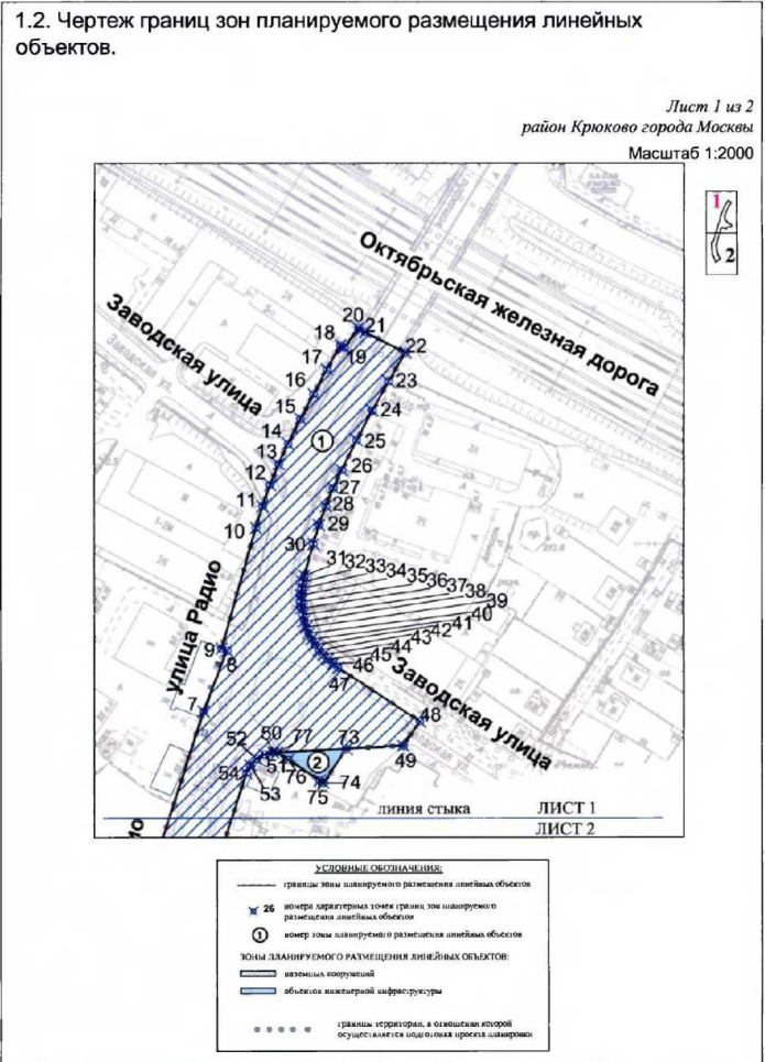 Постановление Правительства Москвы от 13.08.2019 N 1049-ПП "Об утверждении проекта планировки территории линейного объекта участка улично-дорожной сети - улица Радио"