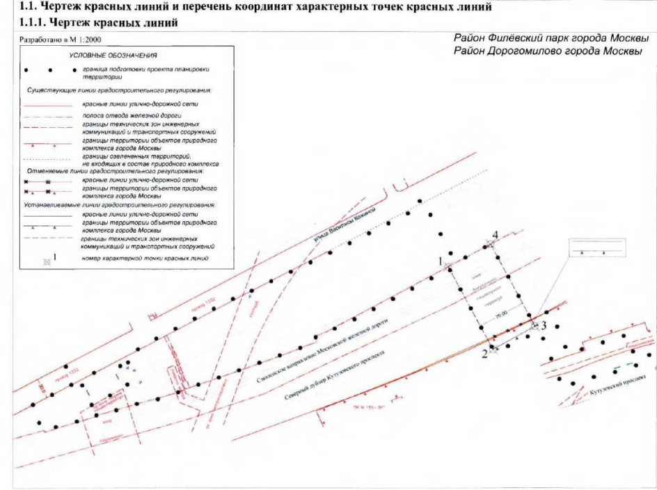 Постановление Правительства Москвы от 13.08.2019 N 1050-ПП "Об утверждении проекта планировки территории, предусматривающего размещение внеуличного пешеходного перехода через железнодорожные пути Смоленского направления Московской железной дороги и Северный дублер Кутузовского проспекта вблизи владения 13 по улице Василисы Кожиной"