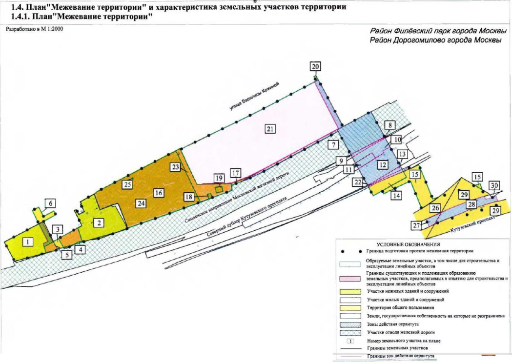 Постановление Правительства Москвы от 13.08.2019 N 1050-ПП "Об утверждении проекта планировки территории, предусматривающего размещение внеуличного пешеходного перехода через железнодорожные пути Смоленского направления Московской железной дороги и Северный дублер Кутузовского проспекта вблизи владения 13 по улице Василисы Кожиной"