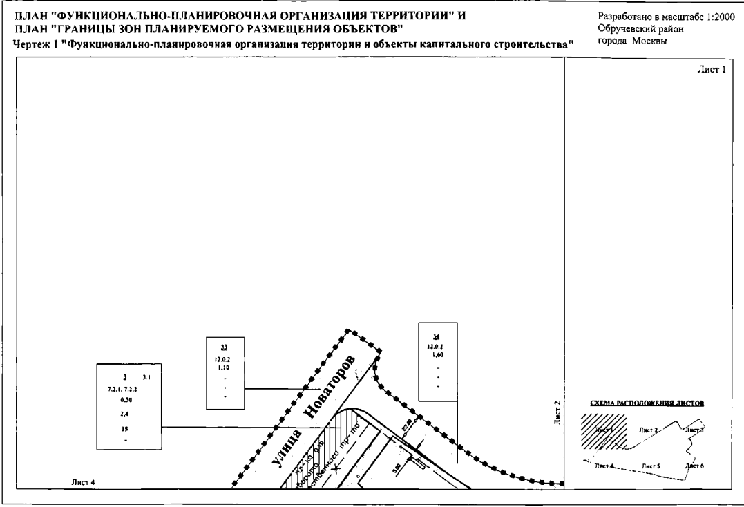 Постановление Правительства Москвы от 22.08.2019 N 1087-ПП "Об утверждении проекта планировки территории, ограниченной улицами Академика Челомея, Новаторов, Обручева"