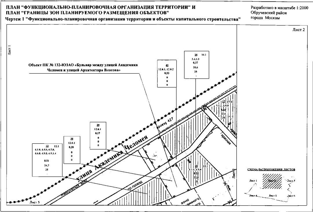 Постановление Правительства Москвы от 22.08.2019 N 1087-ПП "Об утверждении проекта планировки территории, ограниченной улицами Академика Челомея, Новаторов, Обручева"