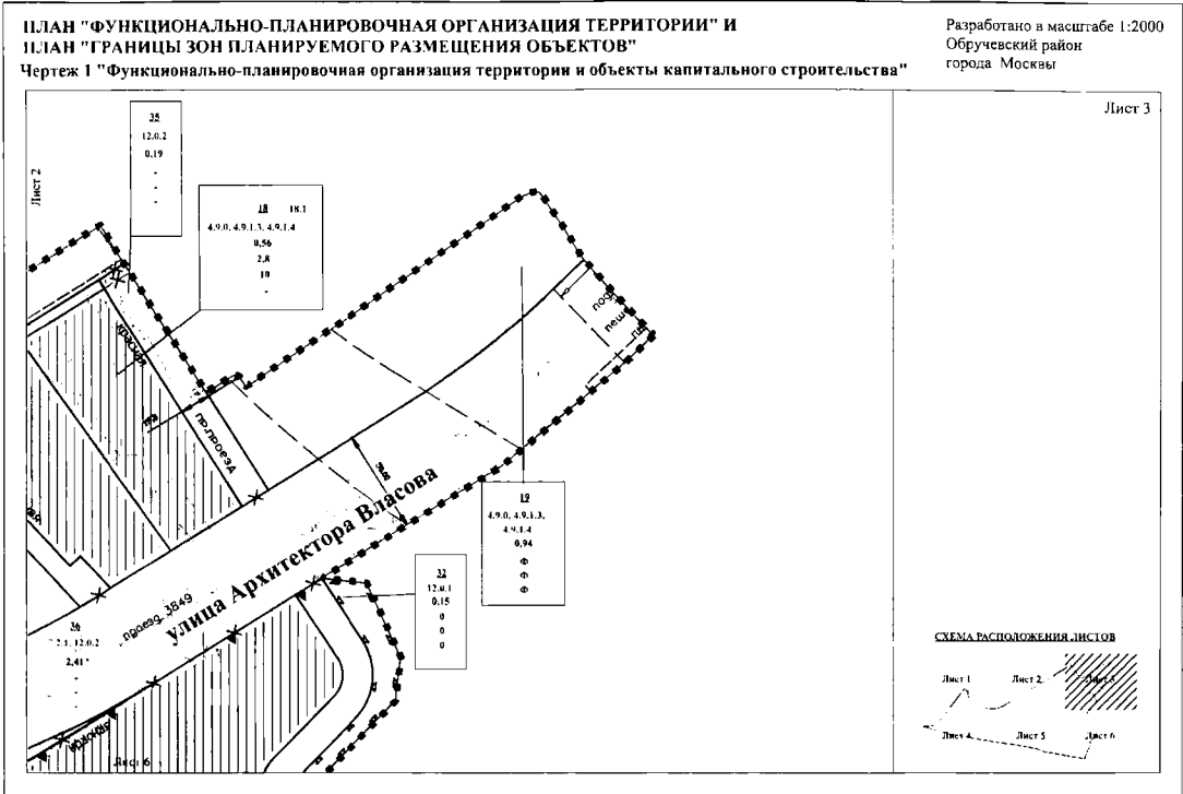 Постановление Правительства Москвы от 22.08.2019 N 1087-ПП "Об утверждении проекта планировки территории, ограниченной улицами Академика Челомея, Новаторов, Обручева"