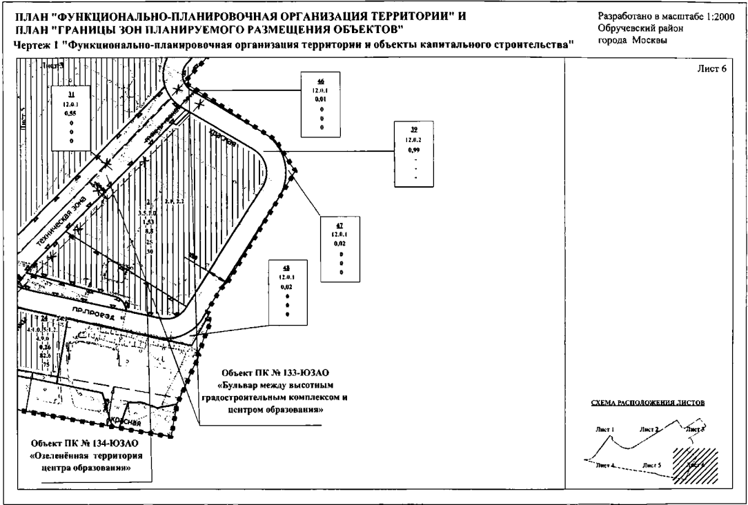 Постановление Правительства Москвы от 22.08.2019 N 1087-ПП "Об утверждении проекта планировки территории, ограниченной улицами Академика Челомея, Новаторов, Обручева"