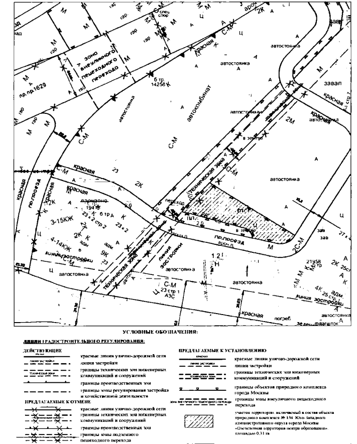 Постановление Правительства Москвы от 22.08.2019 N 1087-ПП "Об утверждении проекта планировки территории, ограниченной улицами Академика Челомея, Новаторов, Обручева"