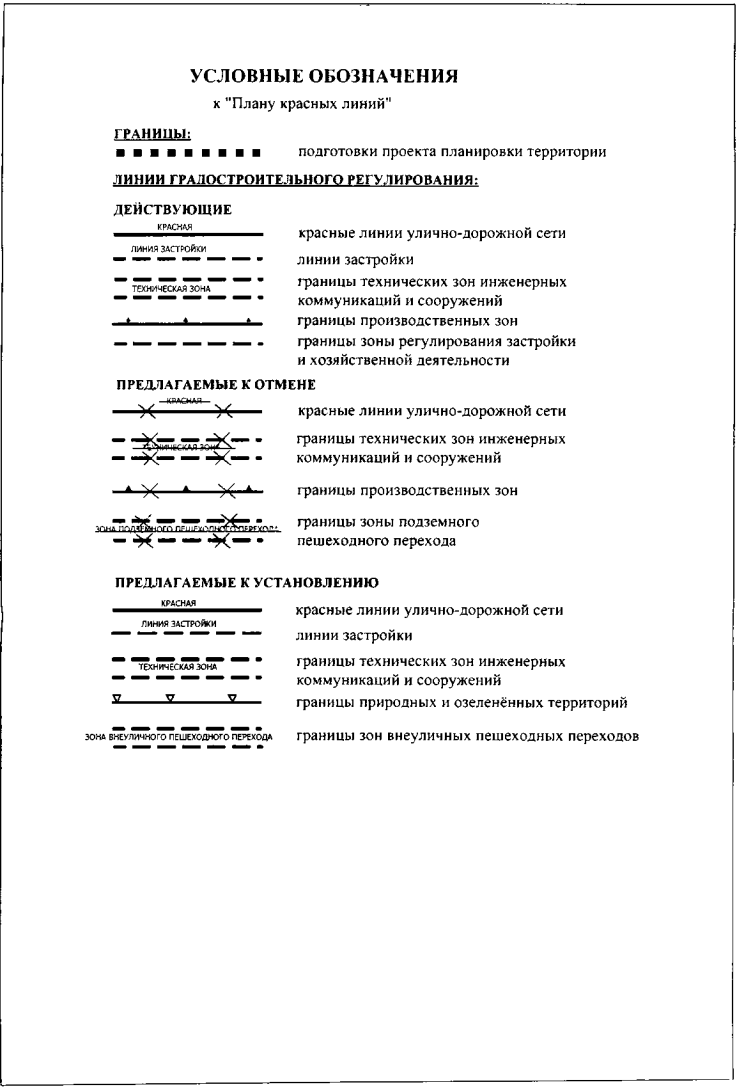 Постановление Правительства Москвы от 22.08.2019 N 1087-ПП "Об утверждении проекта планировки территории, ограниченной улицами Академика Челомея, Новаторов, Обручева"