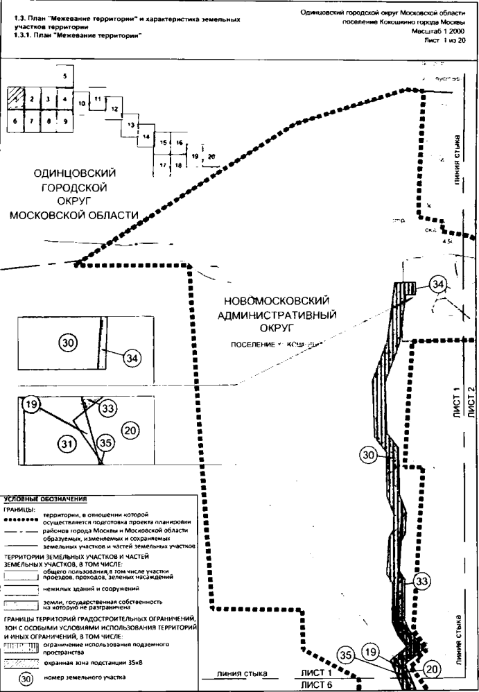 Постановление Правительства Москвы от 12.09.2019 N 1195-ПП "Об утверждении проекта планировки территории линейного объекта - водовод от магистрали вдоль Боровского шоссе до водозаборного узла Кокошкино"