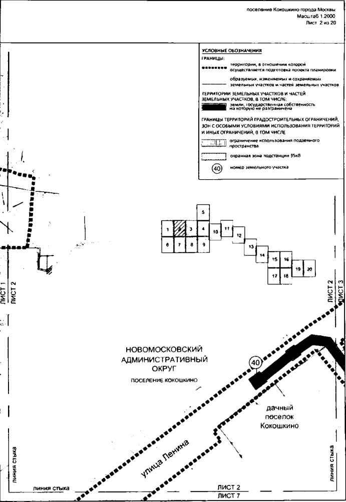 Постановление Правительства Москвы от 12.09.2019 N 1195-ПП "Об утверждении проекта планировки территории линейного объекта - водовод от магистрали вдоль Боровского шоссе до водозаборного узла Кокошкино"