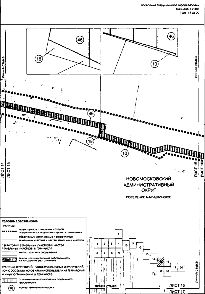 Постановление Правительства Москвы от 12.09.2019 N 1195-ПП "Об утверждении проекта планировки территории линейного объекта - водовод от магистрали вдоль Боровского шоссе до водозаборного узла Кокошкино"