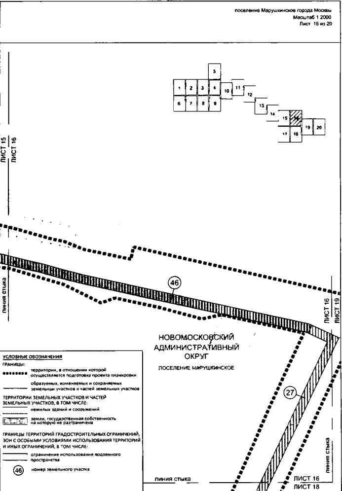Постановление Правительства Москвы от 12.09.2019 N 1195-ПП "Об утверждении проекта планировки территории линейного объекта - водовод от магистрали вдоль Боровского шоссе до водозаборного узла Кокошкино"