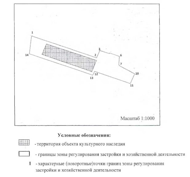 Постановление Правительства Москвы от 01.10.2019 N 1278-ПП "Об установлении зоны регулирования застройки и хозяйственной деятельности объекта культурного наследия регионального значения (памятника) "Производственный корпус Московской шерстоткацкой мануфактуры (после 1917 г. - Кунцевской ткацко-отделочной фабрики), 1900 г., архитектор А.Н.Милюков, 1914 г., архитектор А.С.Фатов" и утверждении требований к градостроительным регламентам в границах территории данной зоны"