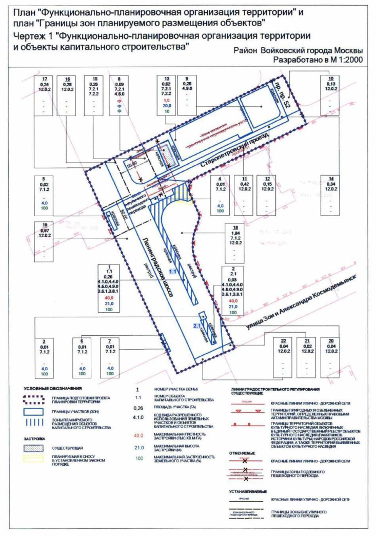 Постановление Правительства Москвы от 29.10.2019 N 1425-ПП "Об утверждении проекта планировки территории, ограниченной участком Ленинградского шоссе (в красных линиях), Старопетровским проездом, прилегающей к территории объекта природного комплекса N 137 Северного административного округа города Москвы "Парк у кинотеатра "Варшава" по ул.Зои и Александра Космодемьянских"
