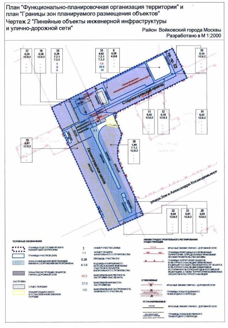 Постановление Правительства Москвы от 29.10.2019 N 1425-ПП "Об утверждении проекта планировки территории, ограниченной участком Ленинградского шоссе (в красных линиях), Старопетровским проездом, прилегающей к территории объекта природного комплекса N 137 Северного административного округа города Москвы "Парк у кинотеатра "Варшава" по ул.Зои и Александра Космодемьянских"