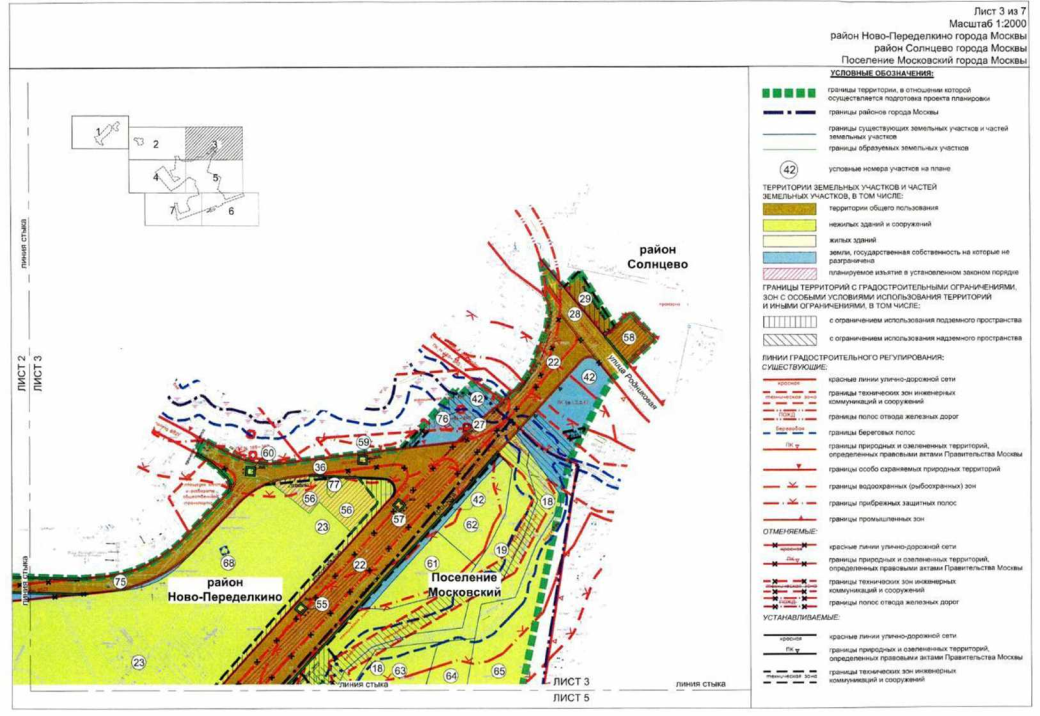 Постановление правительства москвы об утверждении проекта планировки территории