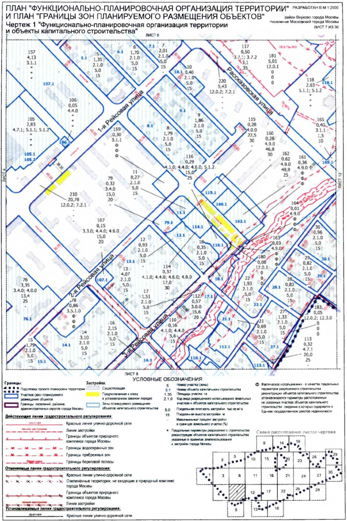 Постановление Правительства Москвы от 19.11.2019 N 1531-ПП "Об утверждении проекта планировки территории, ограниченной Боровским шоссе, Центральной улицей, Киевским шоссе и границей поселения Московский города Москвы"