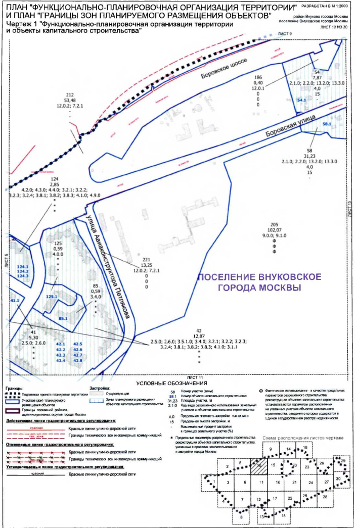 Постановление Правительства Москвы от 19.11.2019 N 1531-ПП "Об утверждении проекта планировки территории, ограниченной Боровским шоссе, Центральной улицей, Киевским шоссе и границей поселения Московский города Москвы"