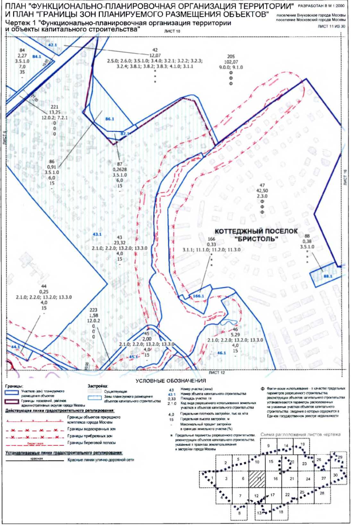 Постановление Правительства Москвы от 19.11.2019 N 1531-ПП "Об утверждении проекта планировки территории, ограниченной Боровским шоссе, Центральной улицей, Киевским шоссе и границей поселения Московский города Москвы"