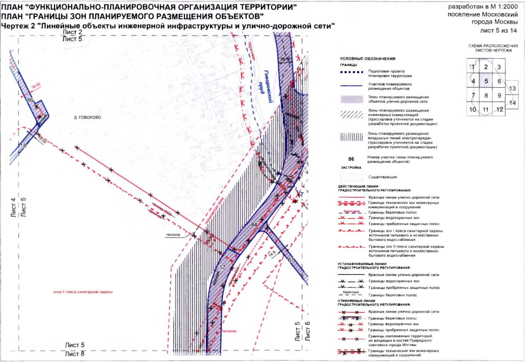 Постановление Правительства Москвы от 26.11.2019 N 1585-ПП "Об утверждении проекта планировки территории, ограниченной Боровским шоссе, МКАД, Киевским шоссе, границей района Солнцево города Москвы"