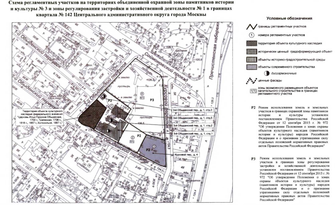 Постановление Правительства Москвы от 10.12.2019 N 1658-ПП "Об утверждении требований к градостроительным регламентам на территориях объединенной охранной зоны памятников истории и культуры N 3 и зоны регулирования застройки и хозяйственной деятельности N 1 в границах квартала N 142 Центрального административного округа города Москвы"