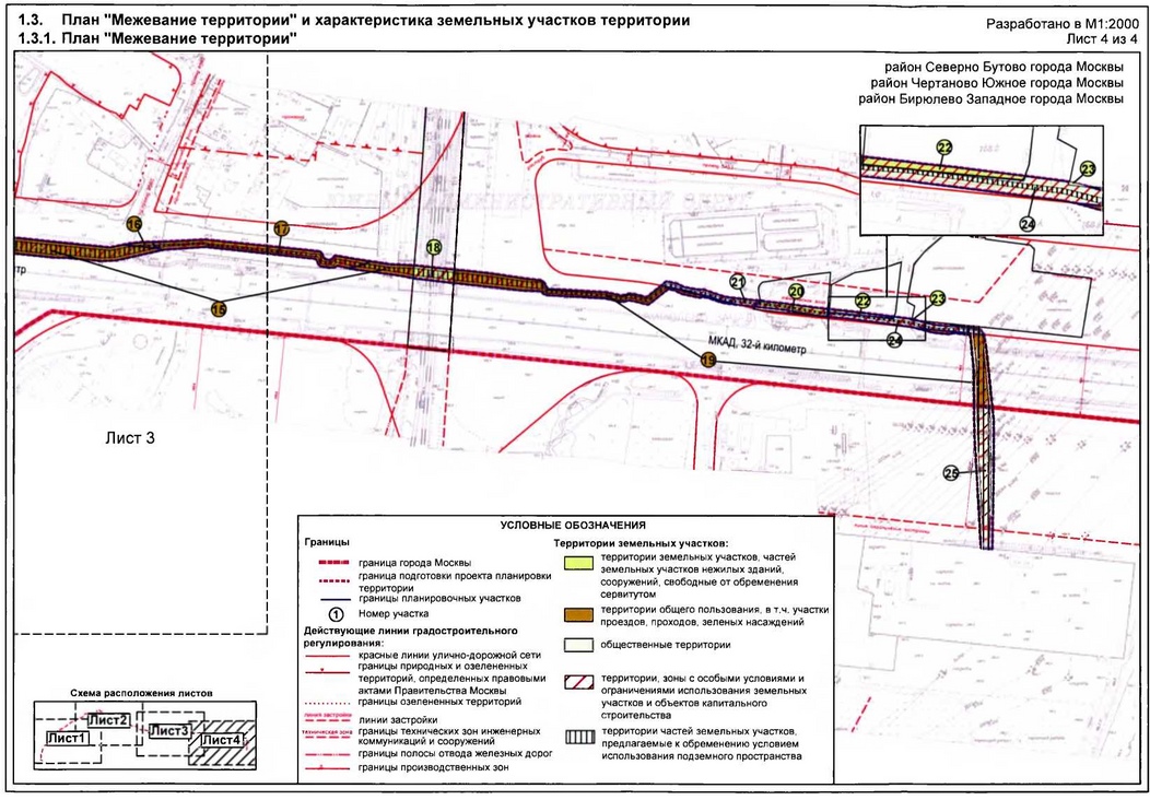 Постановление правительства москвы об утверждении проекта планировки территории