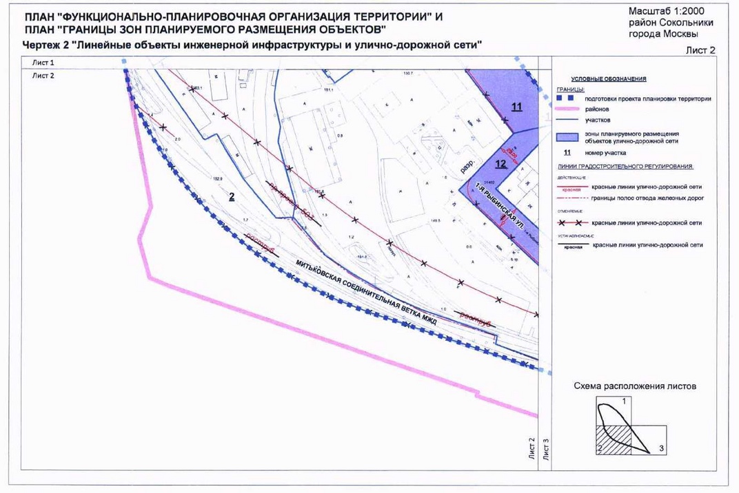 Постановление Правительства Москвы от 24.12.2019 N 1832-ПП "Об утверждении проекта планиовки территории, ограниченной ретьим транспортным кольцом, проездом N 3898, полосой отвода Московской железной дороги района Сокольники города Москвы"