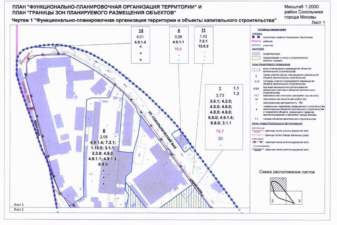 Постановление Правительства Москвы от 24.12.2019 N 1832-ПП "Об утверждении проекта планиовки территории, ограниченной ретьим транспортным кольцом, проездом N 3898, полосой отвода Московской железной дороги района Сокольники города Москвы"