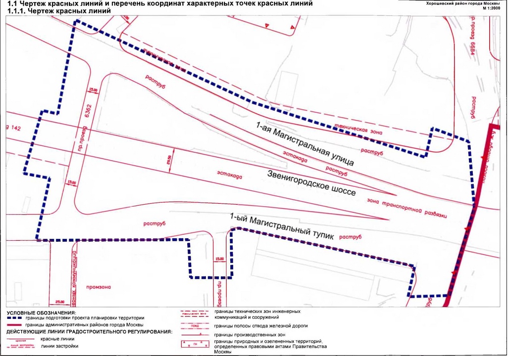 Постановление Правительства Москвы от 27.12.2019 N 1868-ПП "Об утверждении проекта планировки территории линейного объекта - размещение снегосплавного пункта на земельном участке по адресу: 1-й Магистральный тупик, владение 6а"