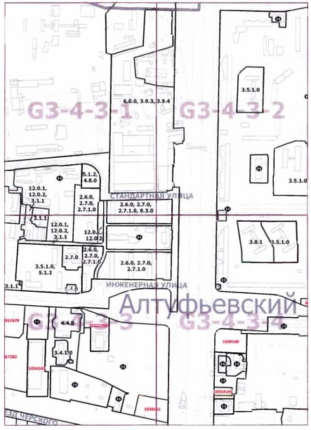 Постановление Правительства Москвы от 30.12.2019 N 1871-ПП "О внесении изменений в постановление Правительства Москвы от 28 марта 2017 г. N 120-ПП"