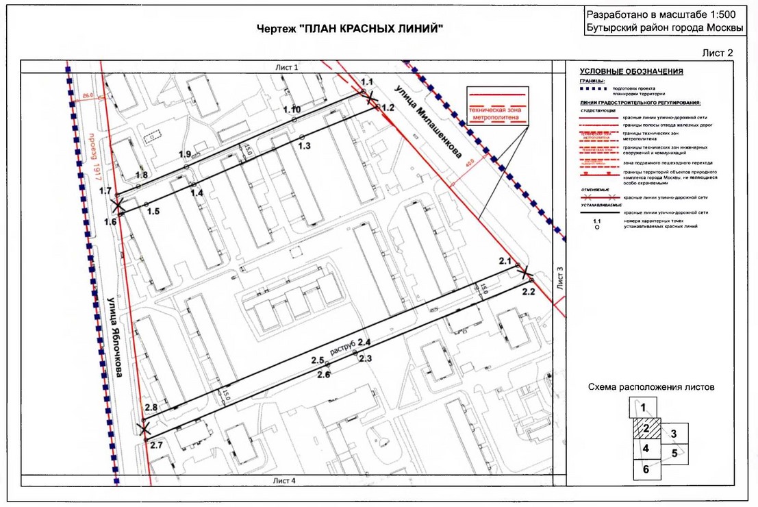 План развития бутырского района москвы