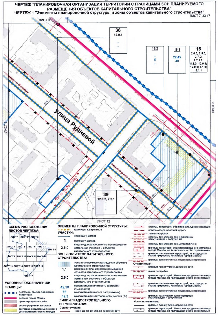 Постановление Правительства Москвы от 24.01.2020 N 37-ПП "Об утверждении проекта планировки территории микрорайонов 1, 14, 18 Бабушкинского района города Москвы"