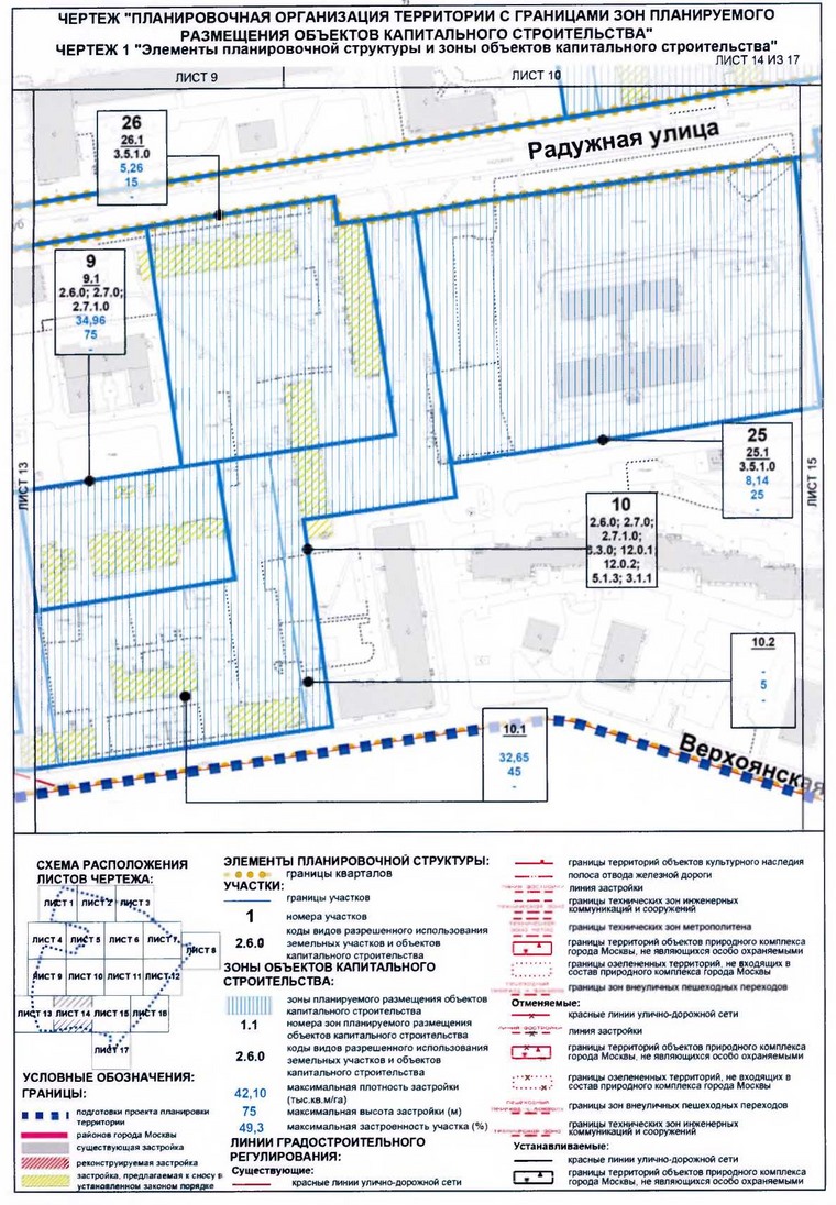 Постановление Правительства Москвы от 24.01.2020 N 37-ПП "Об утверждении проекта планировки территории микрорайонов 1, 14, 18 Бабушкинского района города Москвы"