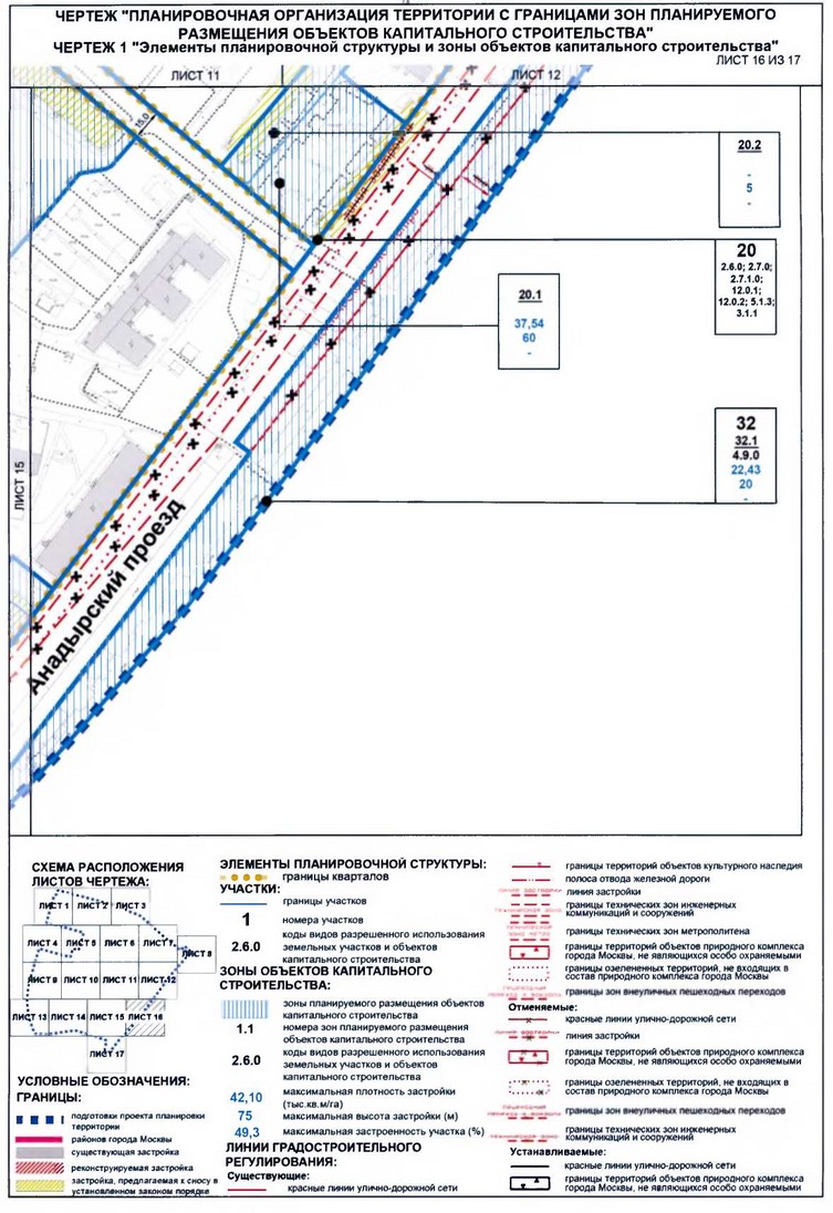 Постановление Правительства Москвы от 24.01.2020 N 37-ПП "Об утверждении проекта планировки территории микрорайонов 1, 14, 18 Бабушкинского района города Москвы"
