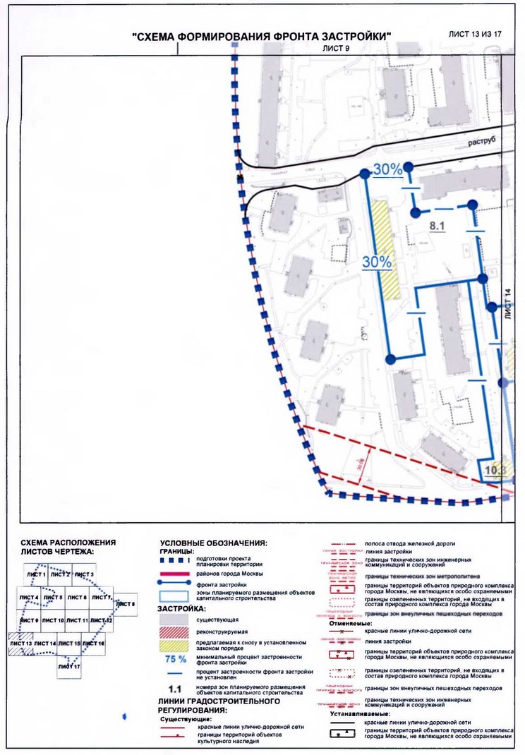 Постановление Правительства Москвы от 24.01.2020 N 37-ПП "Об утверждении проекта планировки территории микрорайонов 1, 14, 18 Бабушкинского района города Москвы"