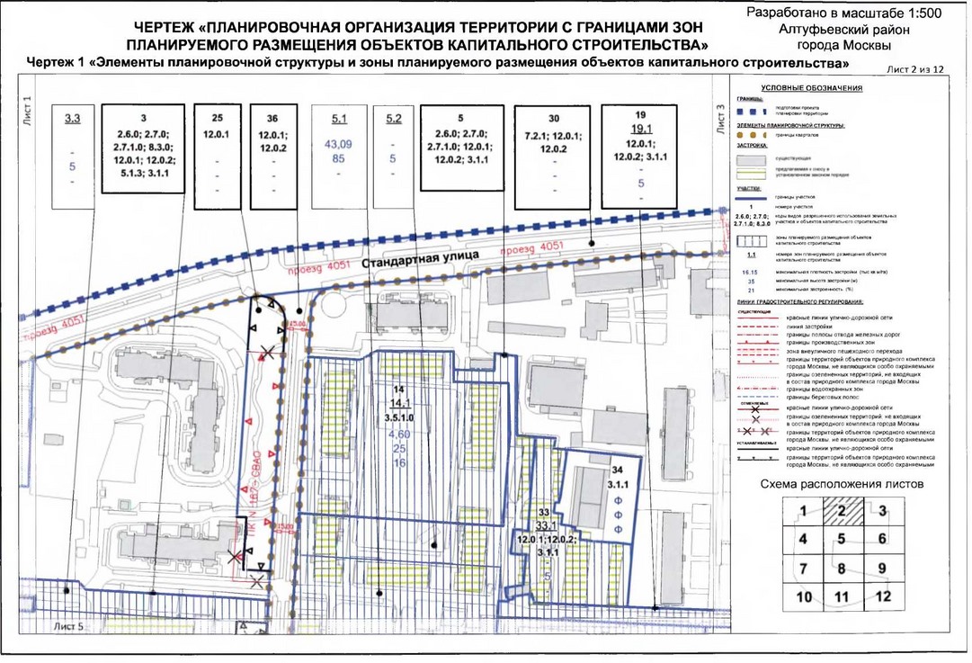 Постановление Правительства Москвы от 31.01.2020 N 54-ПП "Об утверждении проекта планировки территории микрорайонов 1-2, 3, 4-5 Алтуфьевского района города Москвы"