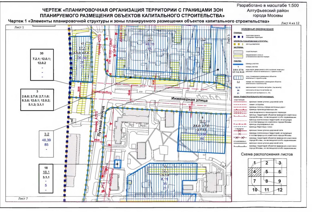 Постановление Правительства Москвы от 31.01.2020 N 54-ПП "Об утверждении проекта планировки территории микрорайонов 1-2, 3, 4-5 Алтуфьевского района города Москвы"