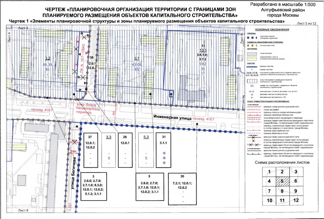 Постановление Правительства Москвы от 31.01.2020 N 54-ПП "Об утверждении проекта планировки территории микрорайонов 1-2, 3, 4-5 Алтуфьевского района города Москвы"