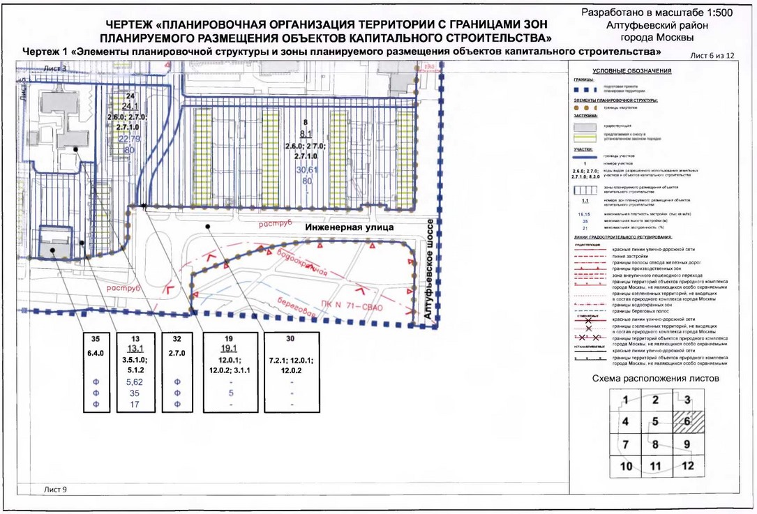 Постановление Правительства Москвы от 31.01.2020 N 54-ПП "Об утверждении проекта планировки территории микрорайонов 1-2, 3, 4-5 Алтуфьевского района города Москвы"