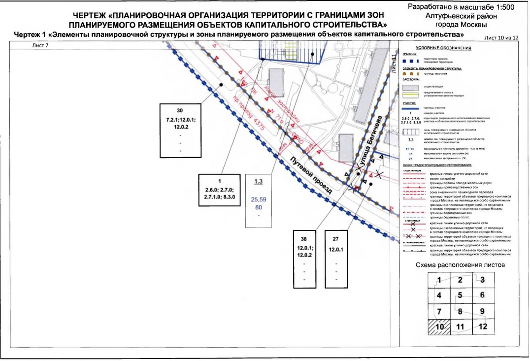 Постановление Правительства Москвы от 31.01.2020 N 54-ПП "Об утверждении проекта планировки территории микрорайонов 1-2, 3, 4-5 Алтуфьевского района города Москвы"