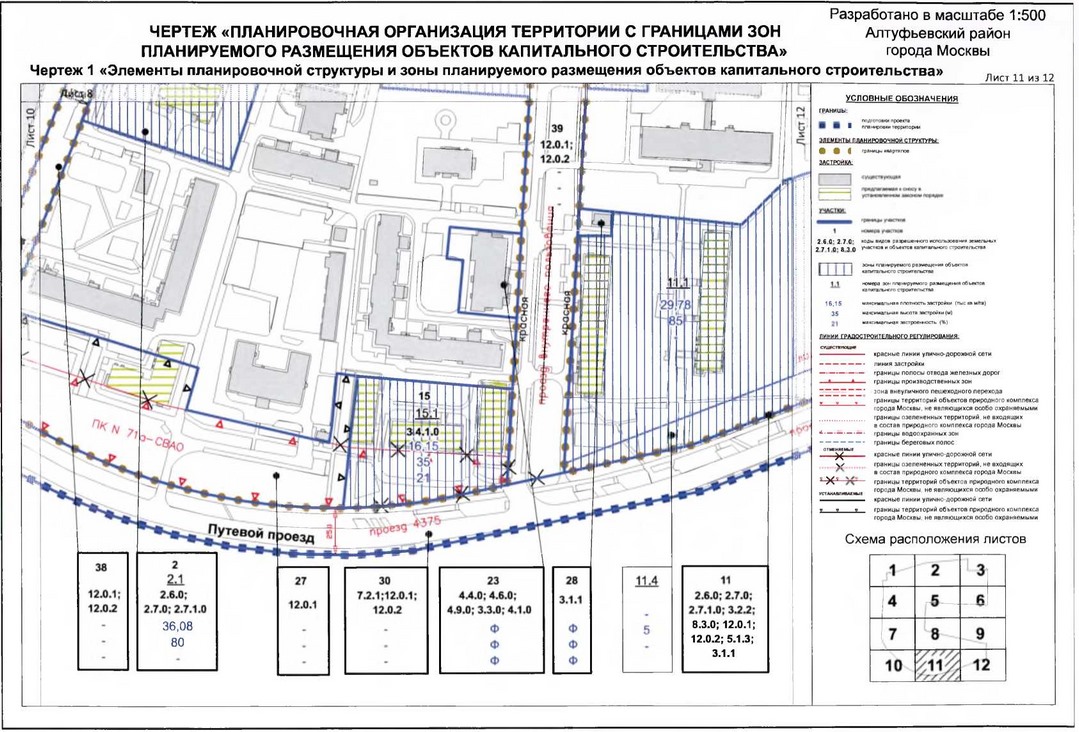 Постановление Правительства Москвы от 31.01.2020 N 54-ПП "Об утверждении проекта планировки территории микрорайонов 1-2, 3, 4-5 Алтуфьевского района города Москвы"