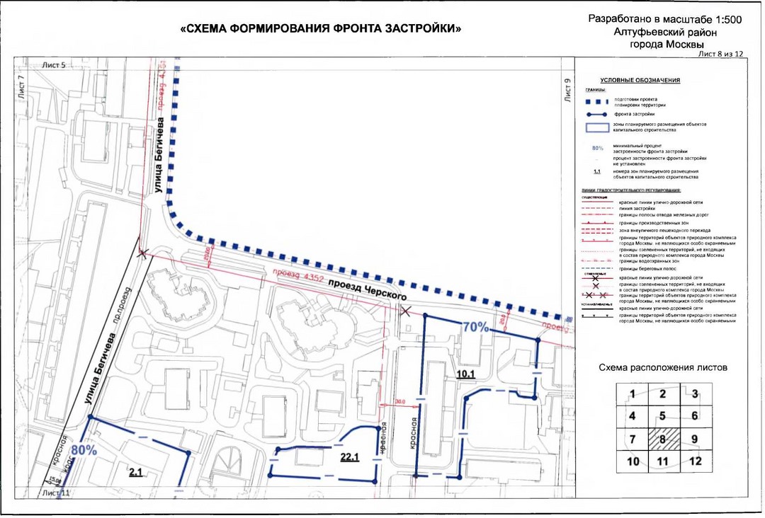 Постановление Правительства Москвы от 31.01.2020 N 54-ПП "Об утверждении проекта планировки территории микрорайонов 1-2, 3, 4-5 Алтуфьевского района города Москвы"
