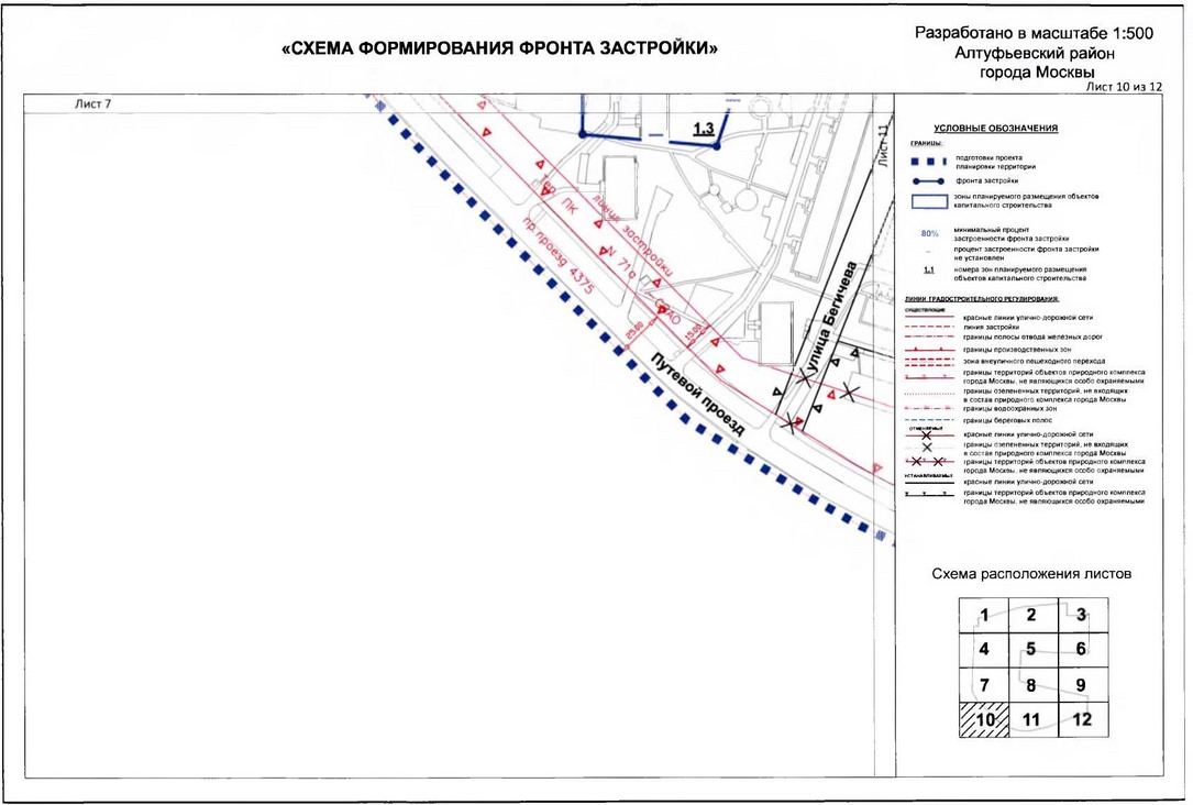 Постановление Правительства Москвы от 31.01.2020 N 54-ПП "Об утверждении проекта планировки территории микрорайонов 1-2, 3, 4-5 Алтуфьевского района города Москвы"