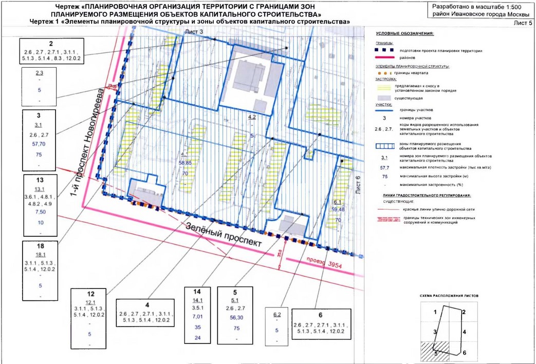 Постановление Правительства Москвы от 19.02.2020 N 131-ПП "Об утверждении проекта планировки территории микрорайона 40-52 района Ивановское города Москвы"