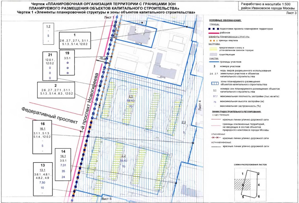 Постановление Правительства Москвы от 19.02.2020 N 131-ПП "Об утверждении проекта планировки территории микрорайона 40-52 района Ивановское города Москвы"